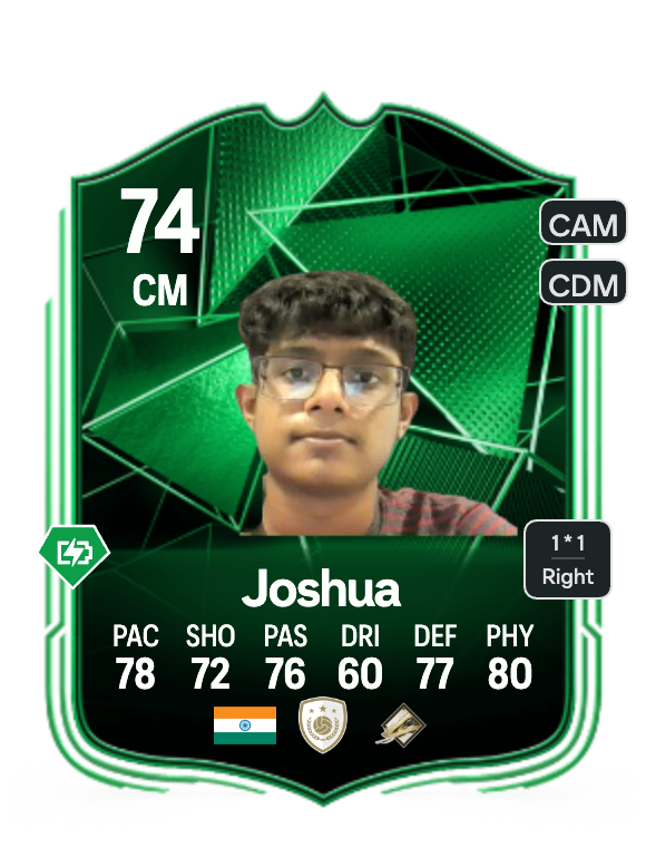 John Karthik Stats