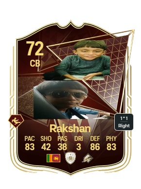 John Karthik Stats
