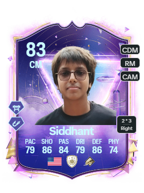 John Karthik Stats